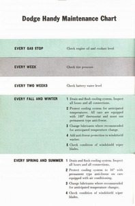 1959 Dodge Owners Manual-56.jpg